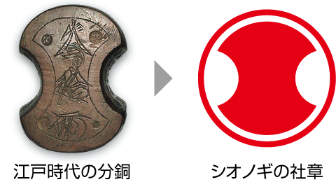 江戸時代の分銅とシオノギの社章