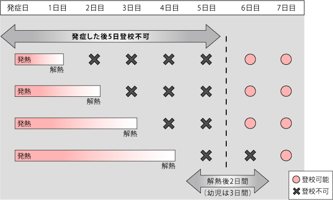 イメージイラスト