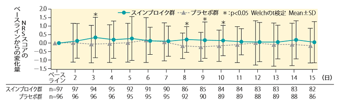 このサイトをご利用いただくための注意事項です。必ずお読みください。